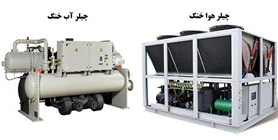 چیلر و مزایا آن چیلر و مزایا آن