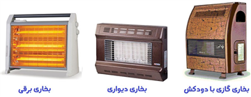 بخاری برقی 