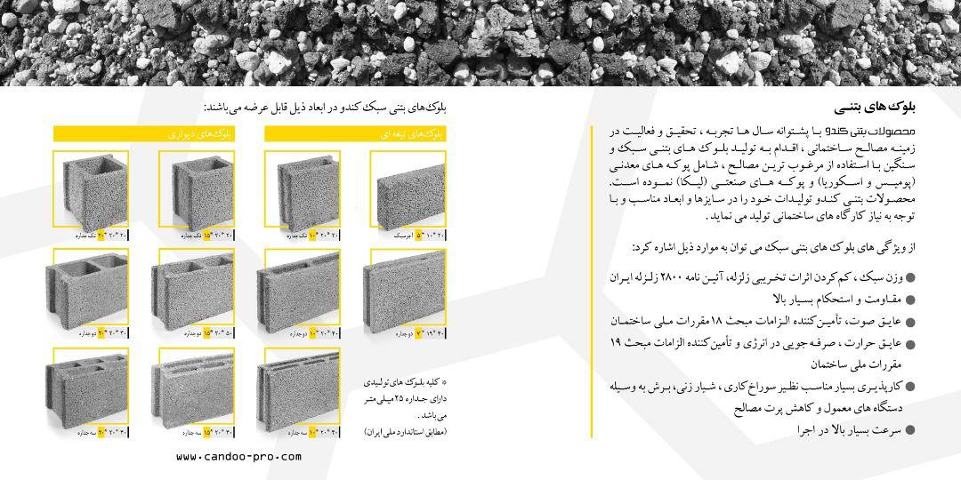 محصولات بتنی کندو